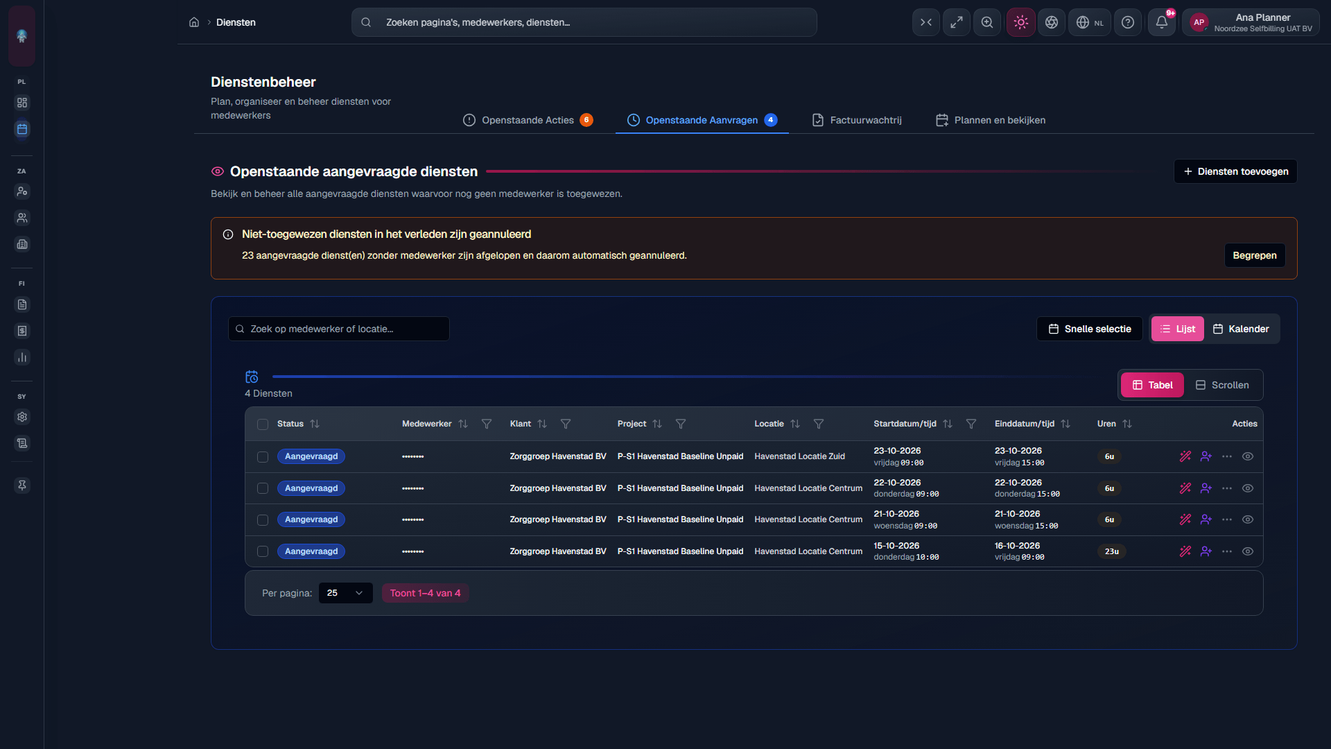 Tab Openstaande aanvragen: Aangevraagd zonder medewerker (/shifts?tab=open-requests).