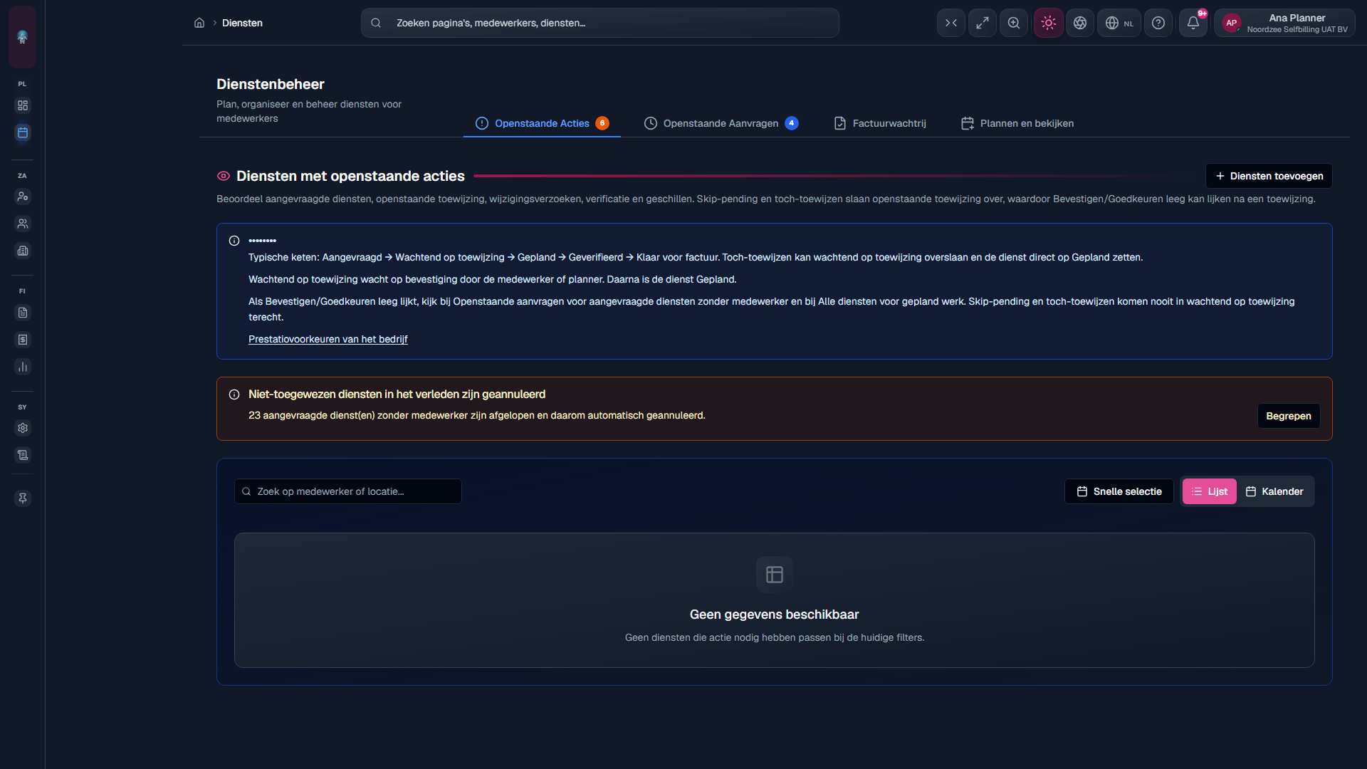 Openstaande acties: Verificatie in behandeling.