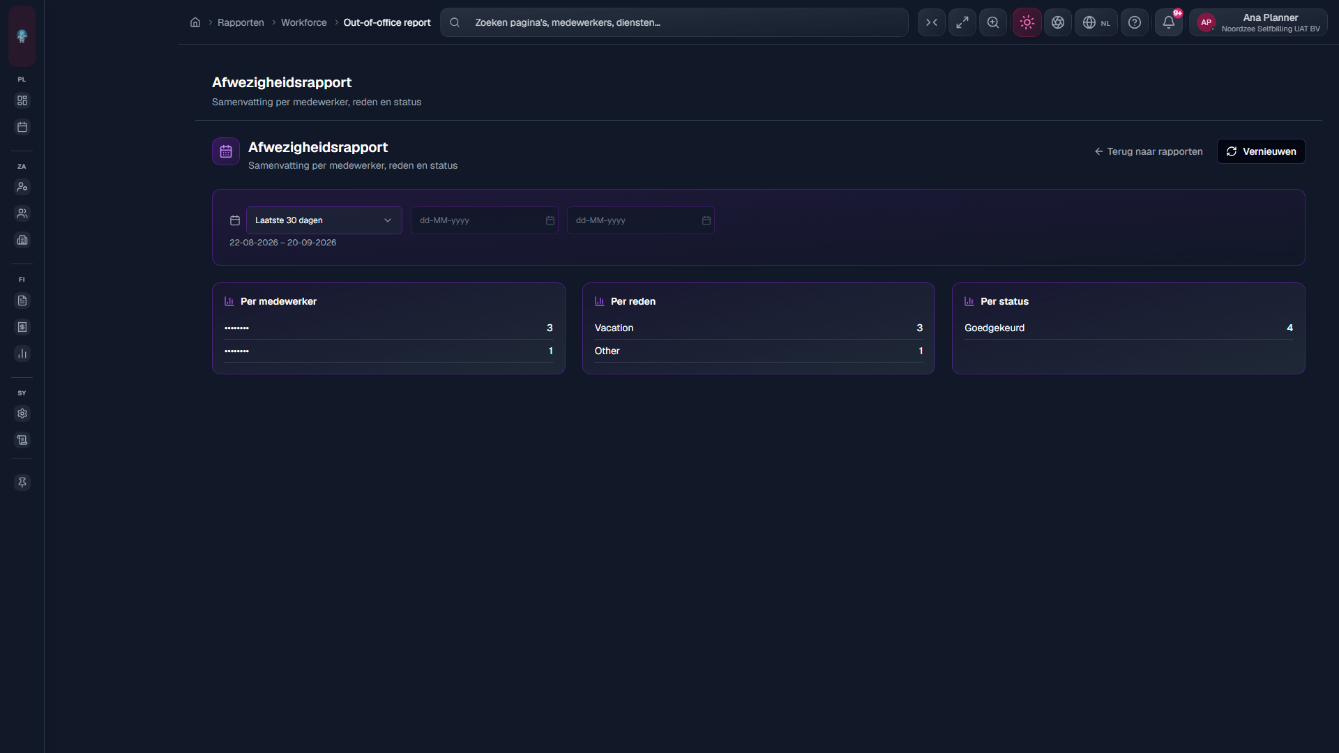 Afwezigheidsrapport: per resource / reden (/reports/workforce/out-of-office).